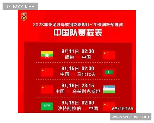 2023年U19篮球亚洲杯赛程全面解析与赛事亮点回顾